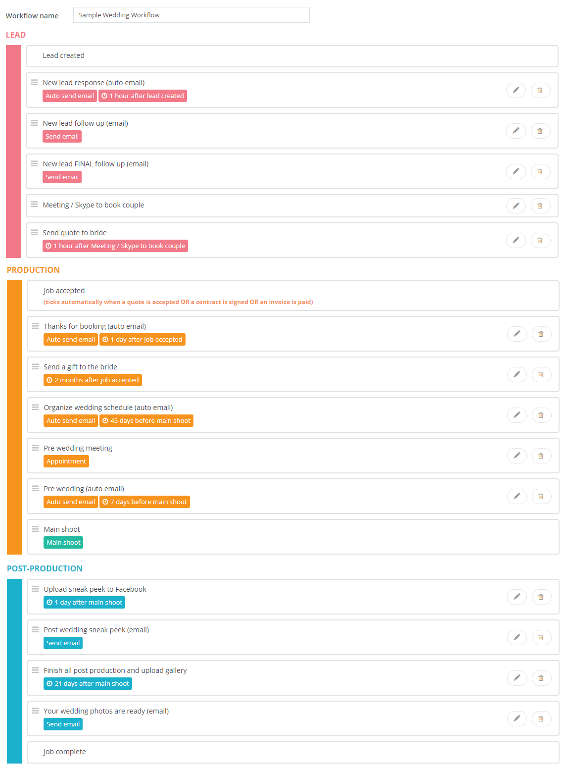 sample wedding workflow Studio Ninja Sample Wedding Workflow