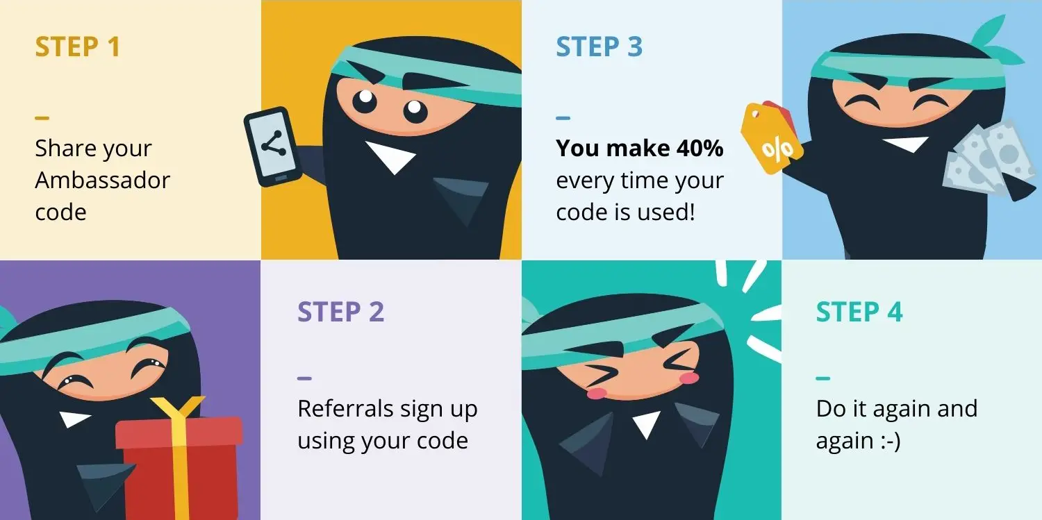 Ambassador Program – Let’s Level Up